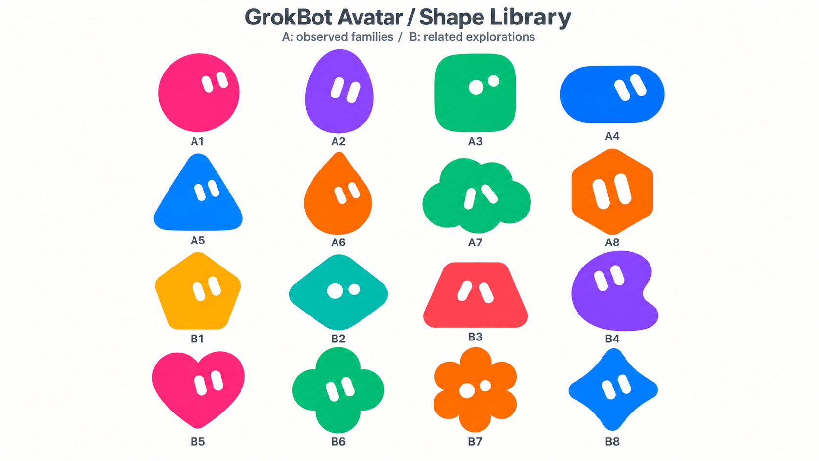 GrokBot Avatar